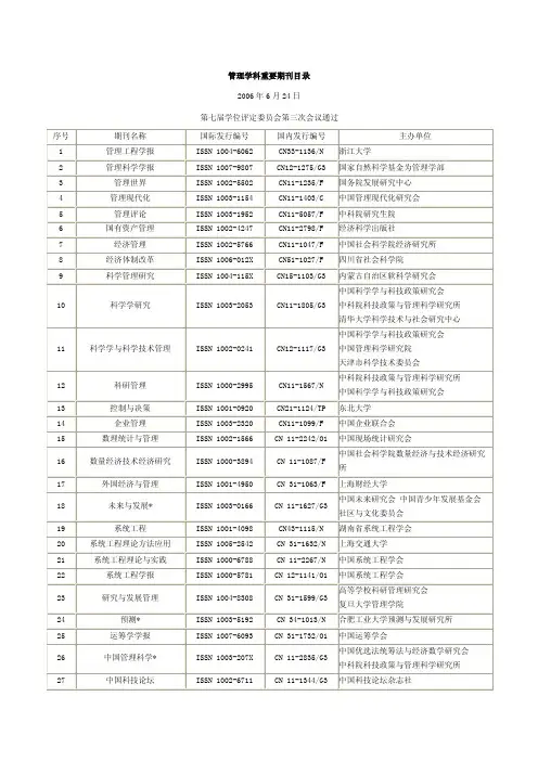 管理学科重要期刊目录