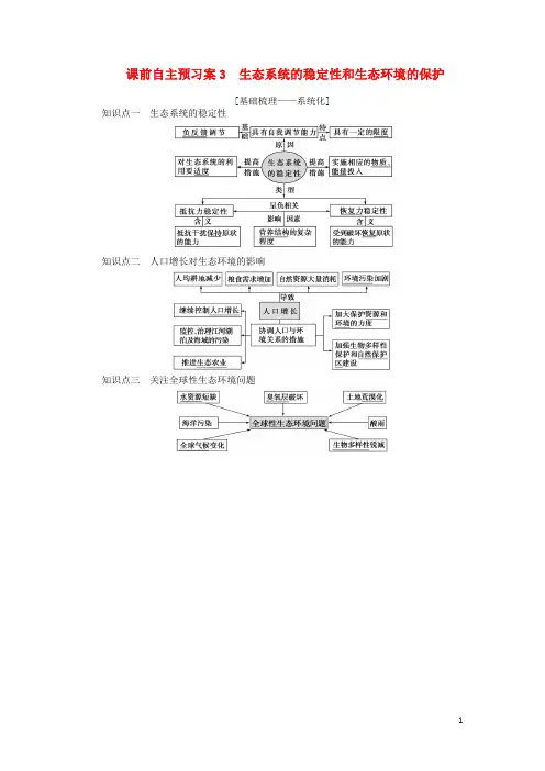 2020版高考生物一轮复习课前自主预习案3生态系统的稳定性和生态环境的保护