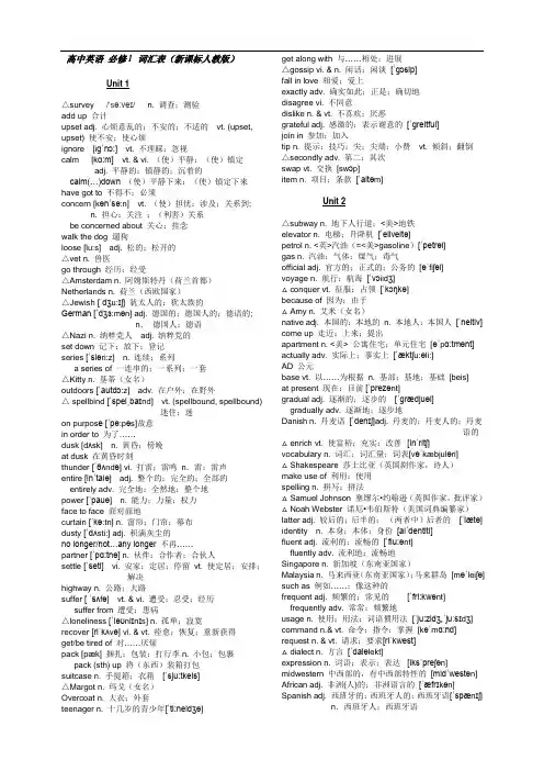 人教版高中英语必修一至必修五选修六单词(带音标)