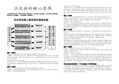 历史学科五大核心素养