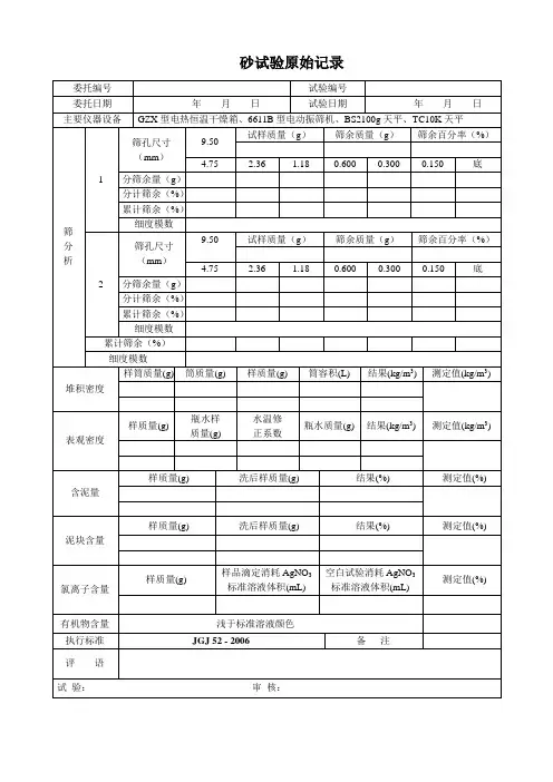 JC046砂试验原始记录(含氯离子)