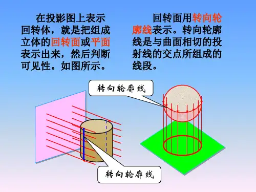 5曲面立体截切