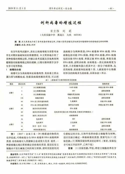 例析病毒的增殖过程
