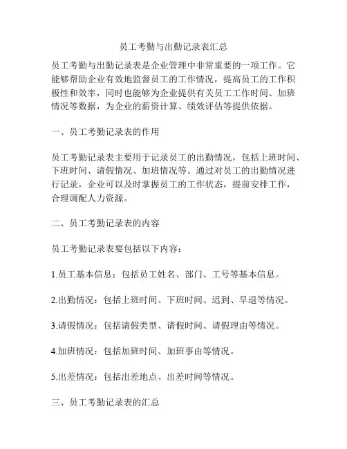 员工考勤与出勤记录表汇总