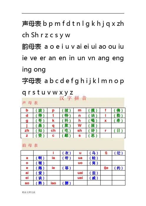 声母表b p m f d t n l g k h j q x zh ch h r z c s y w
