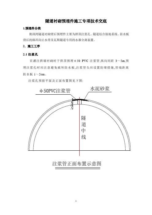隧道衬砌预埋件施工专项技术交底[优秀工程方案]