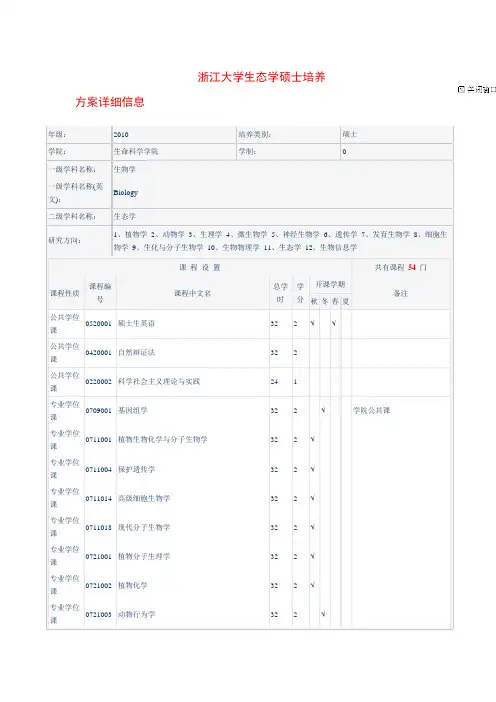 浙江大学生态学硕士培养方案详细信息