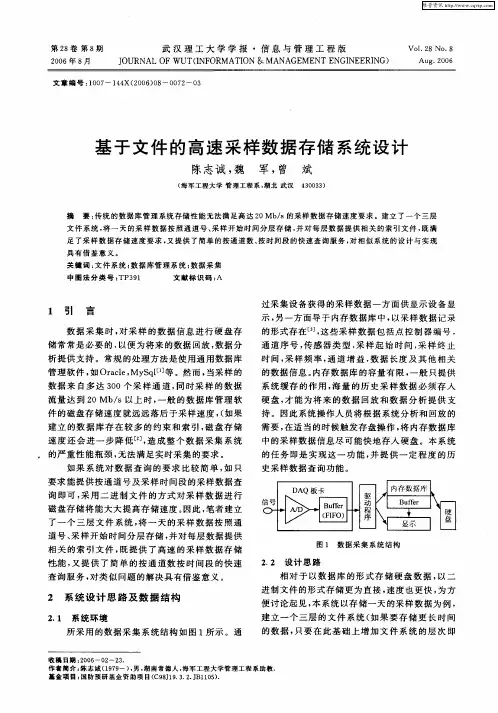 基于文件的高速采样数据存储系统设计