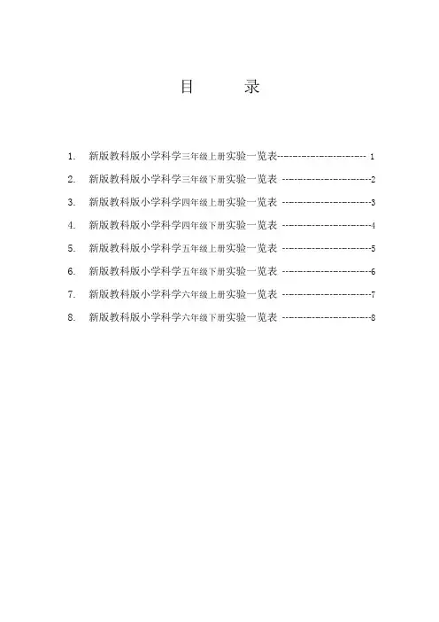 新版教科版小学科学3至6年级实验一览表.