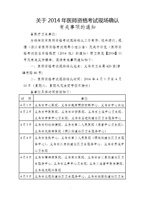 关于2014年医师资格考试现场确认