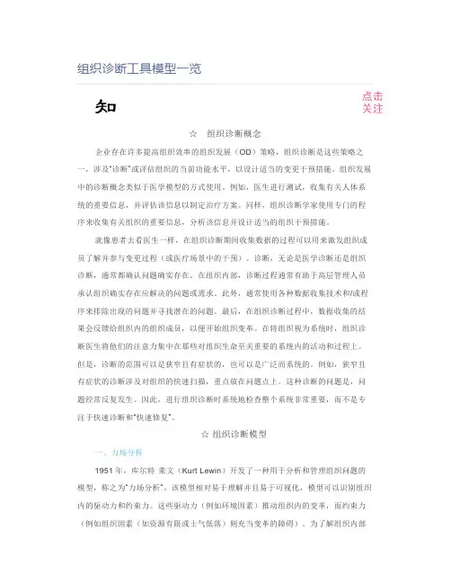 组织诊断工具模型一览