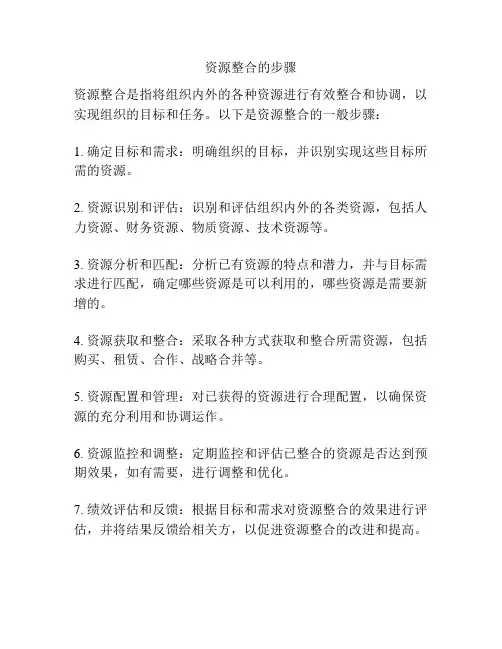 资源整合的步骤