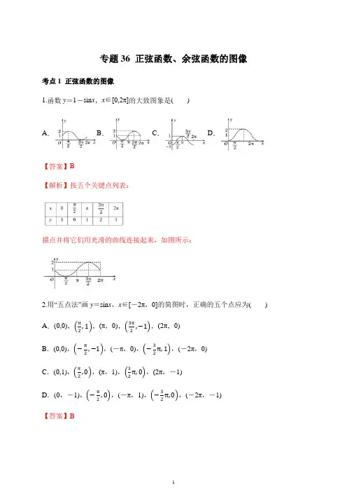 专题36 正弦函数、余弦函数的图像(解析版)