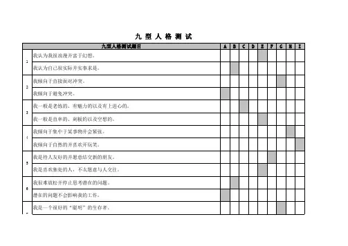九型人格144道题--可自动计算结果及查看性格特征
