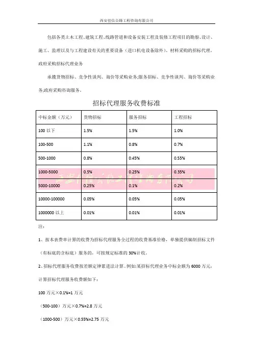 招标代理服务收费标准(西安佳信公路工程咨询有限公司)