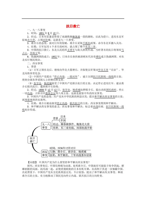 八年级历史上册 第四单元 第1课 抗日救亡同步练习 中图版