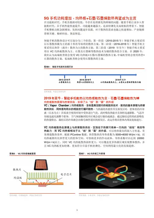 5G手机散热模块新机遇分析