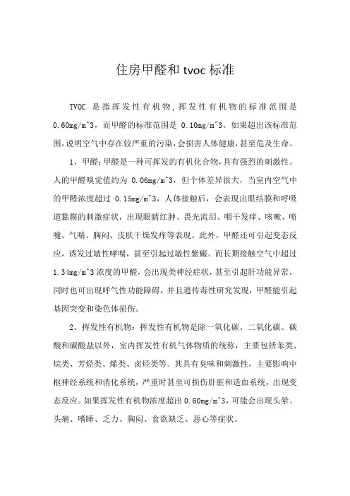 住房甲醛和tvoc标准