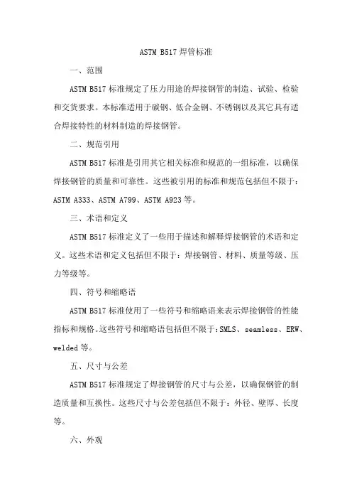 ASTM B517焊管标准