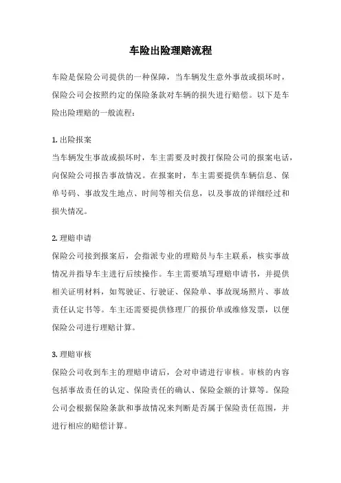 车险出险理赔流程
