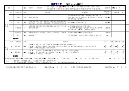 考核评分表-TD-15-锅炉工
