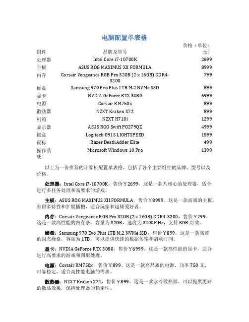 电脑配置单表格