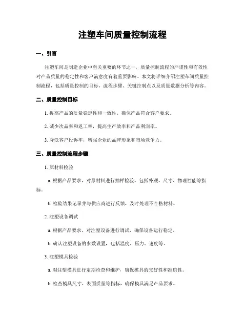 注塑车间质量控制流程