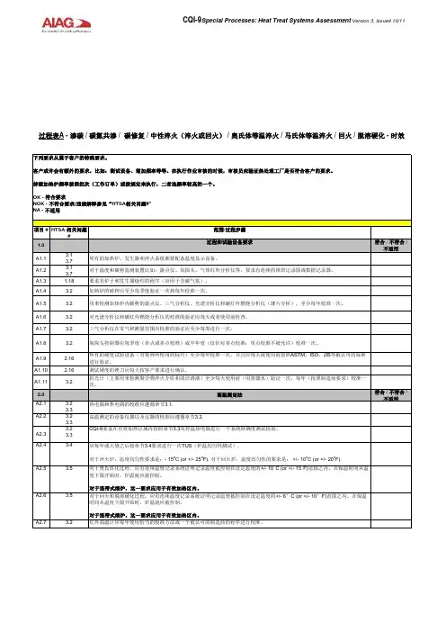 CQI-9第3版中文表格