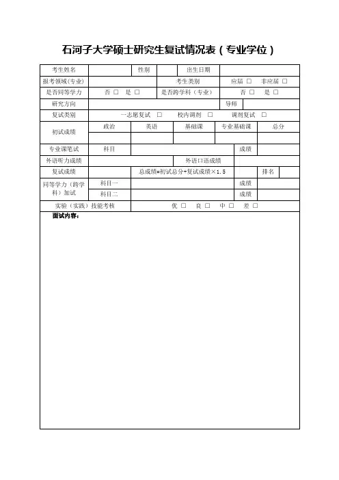 石河子大学硕士研究生复试情况表(专业学位)