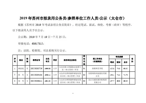 2019年苏州市拟录用公务员(参照单位工作人员)公示(太仓