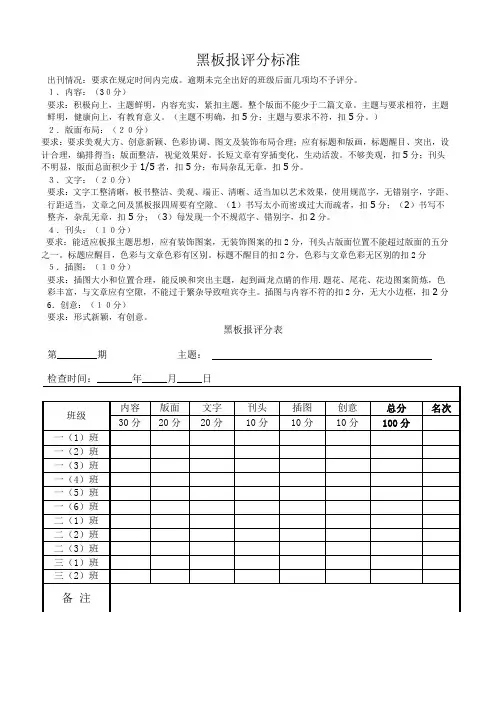 黑板报评分标准