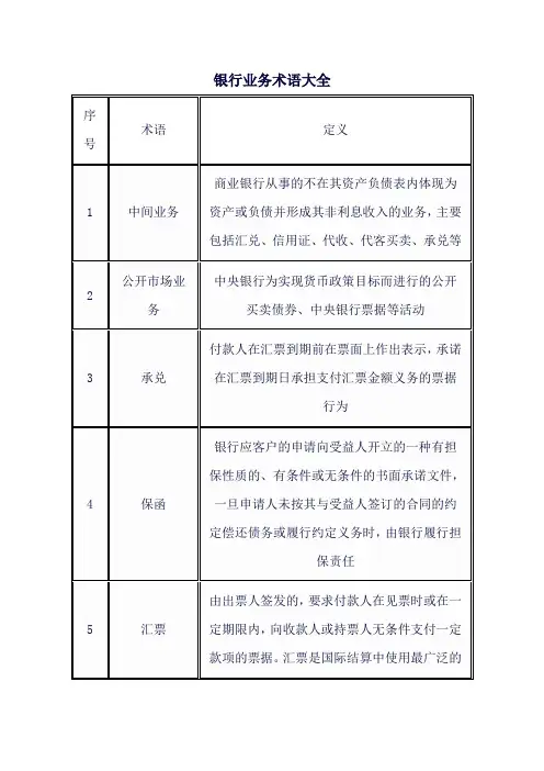 银行业务术语大全