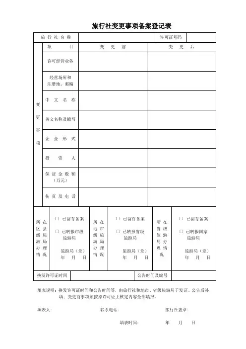 旅行社变更事项备案登记表(精)