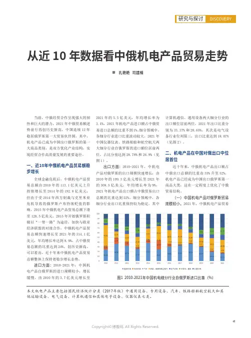从近10年数据看中俄机电产品贸易走势