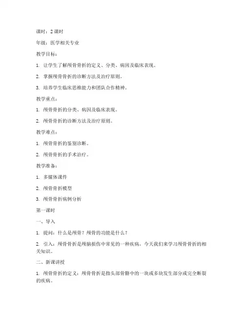 颅骨骨折教案模板范文
