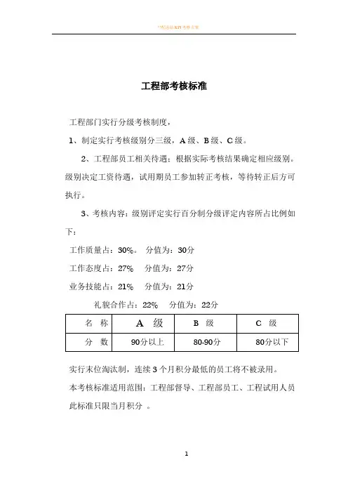 酒店工程部绩效考核评分标准