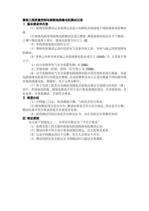 建筑工程质量控制电梯接地绝缘电阻测试记录