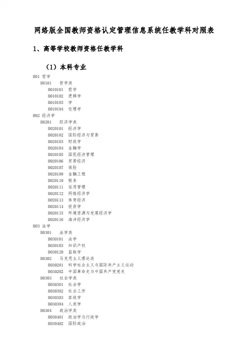 教师资格认定任教学科对照表
