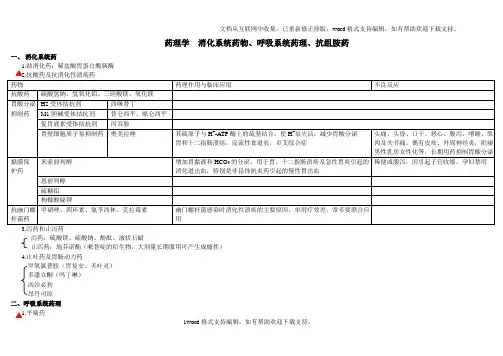 初级药师考试复习笔记——药理学消化系统药物、呼吸系统药理、抗组胺药
