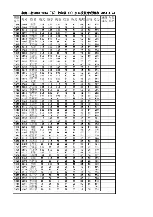 五校联考-七年级成绩表(1稿,生物有误)
