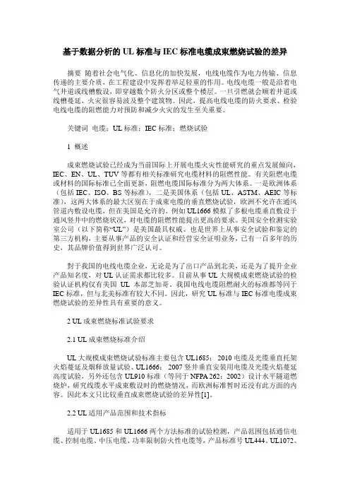基于数据分析的UL标准与IEC标准电缆成束燃烧试验的差异