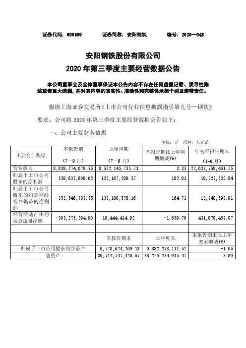 600569安阳钢铁股份有限公司2020年第三季度主要经营数据公告