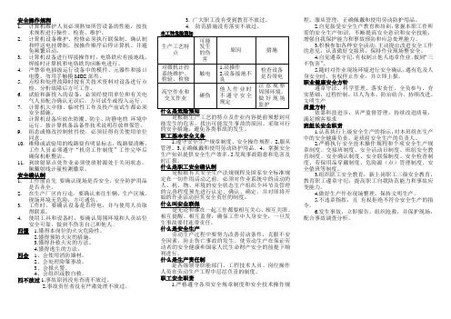 PC安全操作规程整