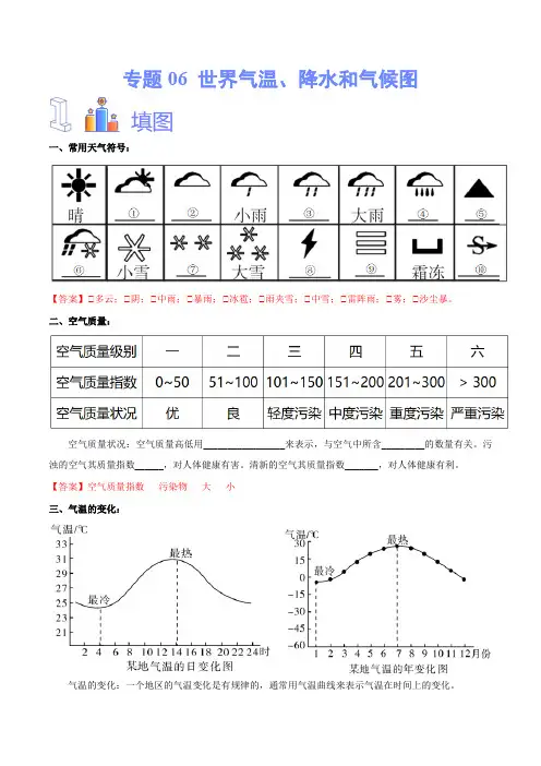 专题06 世界气温、降水和气候图-备战2024年中考地理识图速记手册与变式演练(全国通用)(解析版)