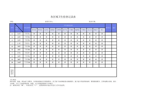 各区域卫生检查记录表