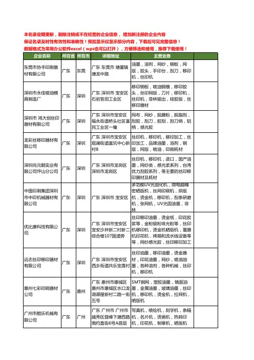 新版全国网印机工商企业公司商家名录名单联系方式大全40家