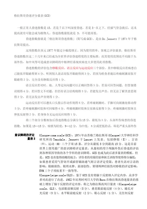 格拉斯哥昏迷评分量表
