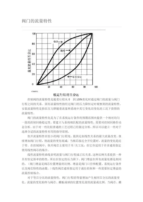 流量特性