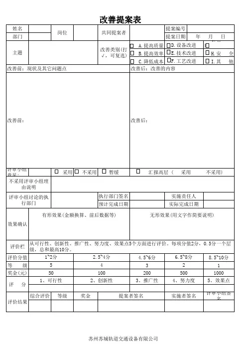改善提案表