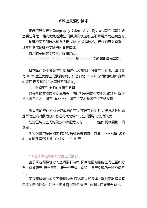 GIS空间索引技术